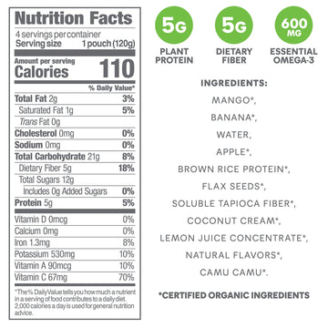 Og2 Noka Mango Cnut Smth (6X4.00)