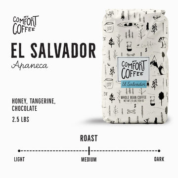 Mt. Comfort Coffee El Salvador Medium Roast, 2.5Lb - Flavor Notes Of Honey, Tangerine, & Chocolate - Sourced From Local, El Salv