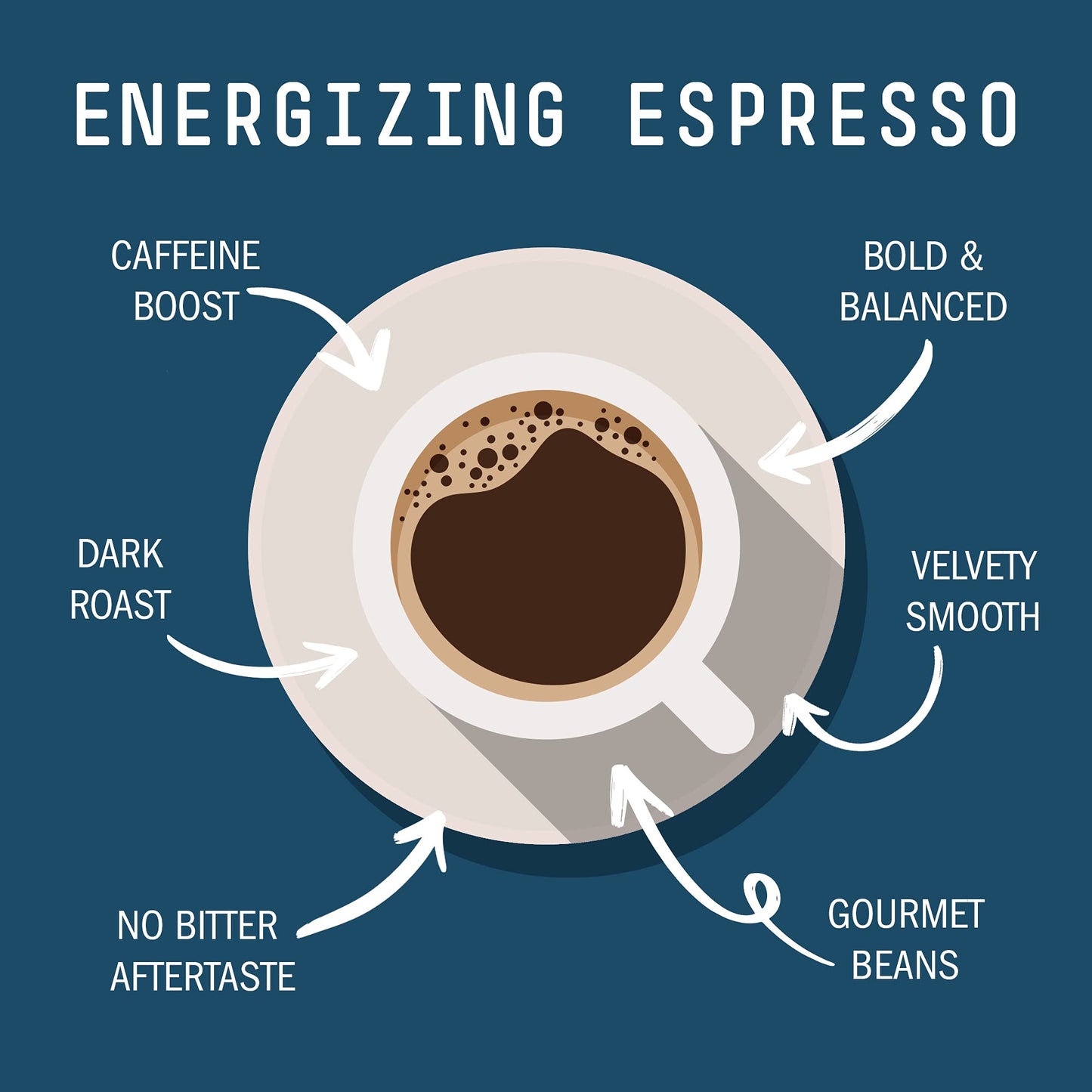 Stone Street Espresso Coffee, Ground, High Caffeine Blend, Dark Roast, 16 Ounce