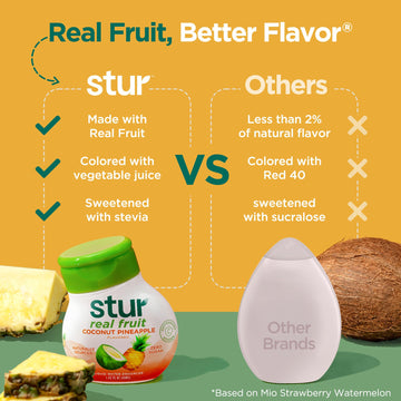 Stur Liquid Water Enhancer | Coconut Pineapple | Naturally Sweetened | High In Vitamin C & Antioxidants | Sugar Free | Zero Calories | Keto | Vegan | 5 Bottles, Makes 120 Drinks