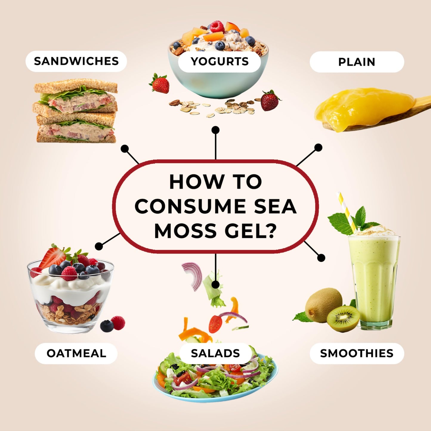 Trueseamoss Sea Moss Gel - Made In Usa - Wildcrafted Seamoss, Fresh Fruits & Sea Vegetables - Mango/Pineapple, Pack Of 2 (Labels