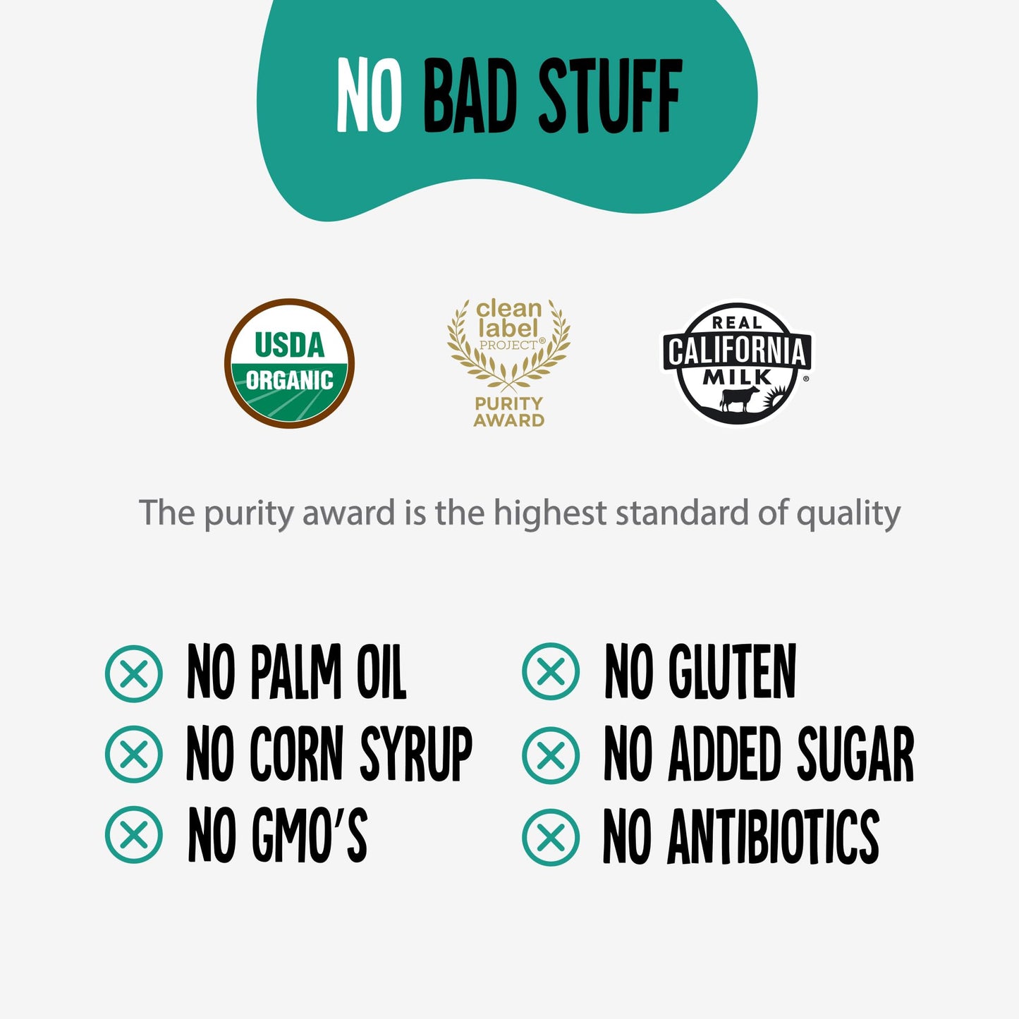 Voyager Toddler Milk On The Go, USDA Organic Shelf Stable Whole Milk Powder, Great for Travel, No Refrigeration, Gluten Free wit