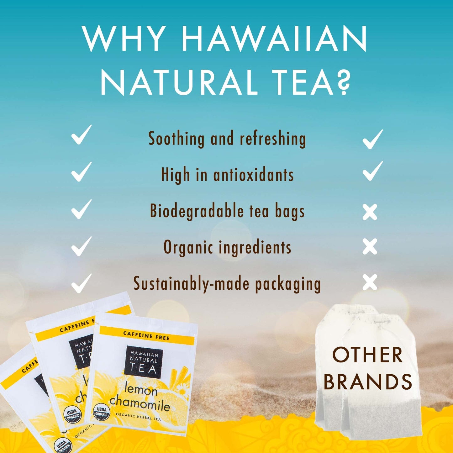 HAWAIIAN NATURAL T·E·A Organic Lemon Chamomile Tea - Caffeine Free Herbal - 60 Tea Bags - Calming, Relaxing for Bedtime