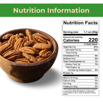Sincerely Nuts - Raw Pecans (No Shell) | One Lb. Bag | Shelled Whole Pecan | Delicious Healthy Snack Food | For Baking, Snacking