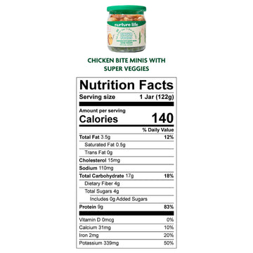 Nurture Life Finger Foods, Chicken Bite Minis W/Super Veggies, Freshly Made Baby & Toddler Meals, Stage 3 Finger Foods For Self-