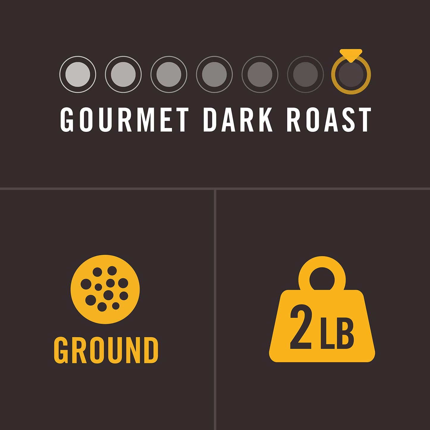 Kahwa Cuban Coffee Grounds, Cubano Dark Roast Espresso Blend, Ground Coffee, 2 Lb Bag