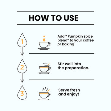 Spice Drop Pumpkin Spice Extract - Up To 180 Drops Per Bottle | Coffee, Cooking, Baking, Dessert | Rich In Quality And Aroma | N
