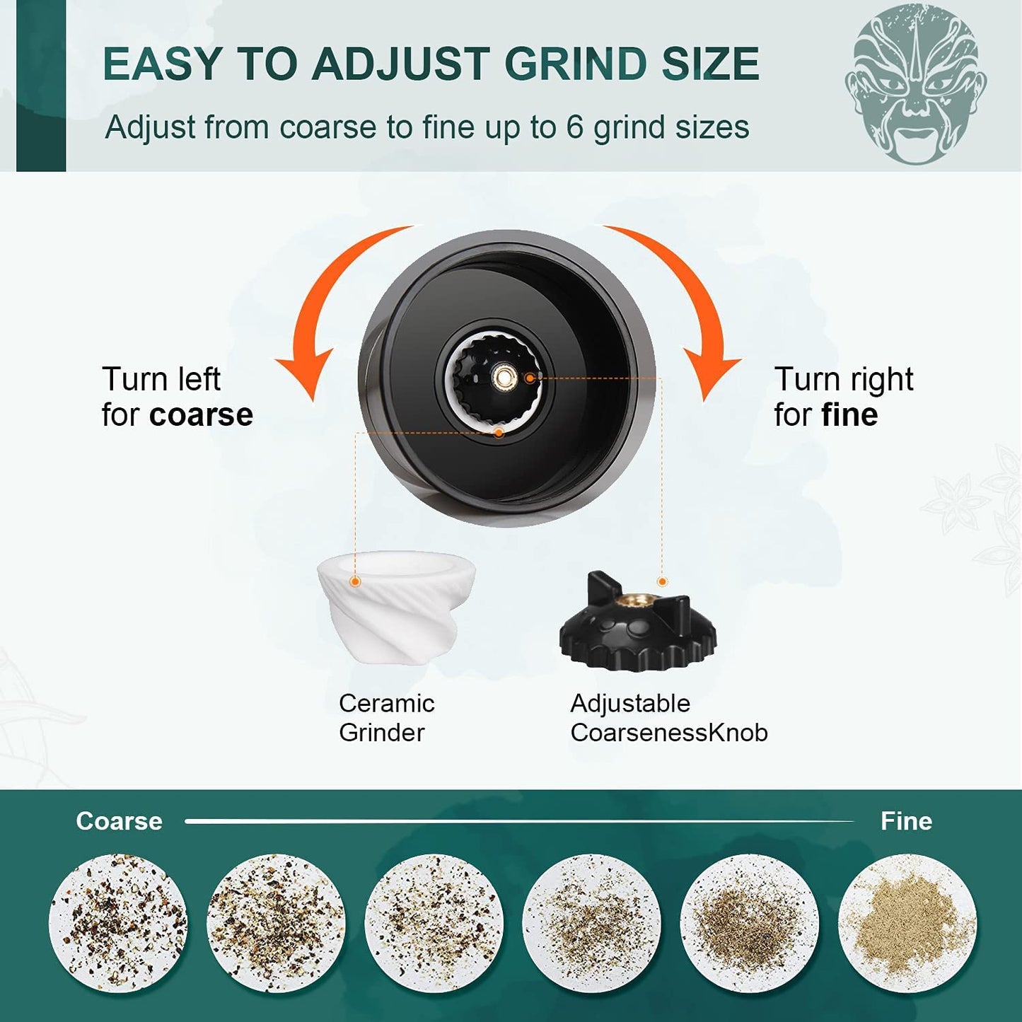 Soeos Salt and Pepper Grinder Set, Organic Whole Black Peppercorns, 3.5oz (100g), Himalayan Pink Salt, 8oz (230g). USDA Organic