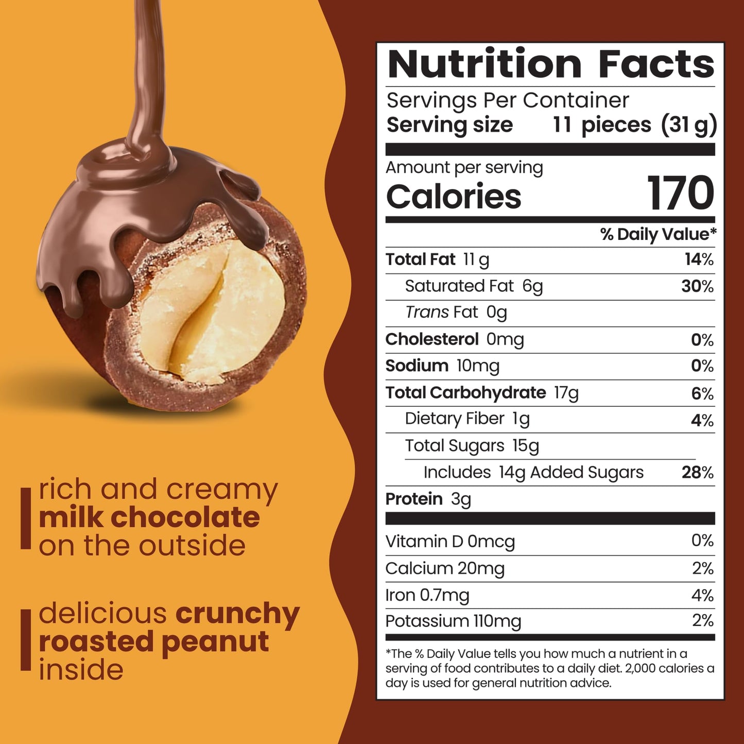 Nutic Double Dipped Milk Chocolate Covered Peanuts - 2Lb, Roasted Crunch, Two Layers Of Milk Chocolate, Melts On Tongue, Ideal F
