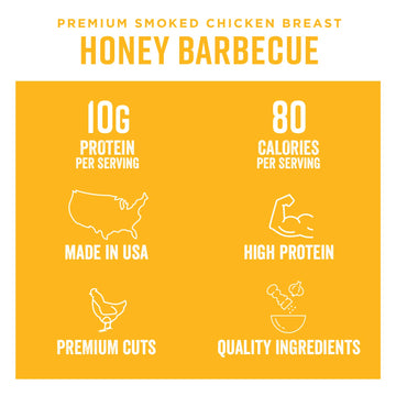 Chefs Cut Real Jerky Honey Barbecue Chicken Jerky, 2.5 Ounce (Pack of 4), Cane Caramel Color