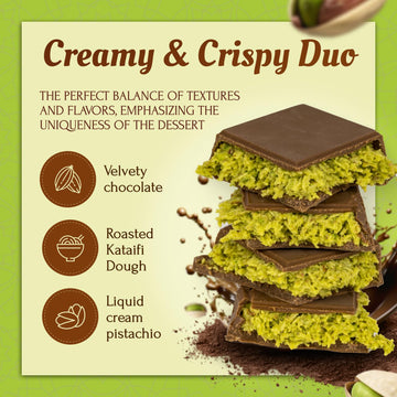Dubai Chocolate Bar with Pistachio - 3.5 oz - Handmade Viral Dubai Chocolate - Crispy Shredded knafeh with Rich Chocolates Ready to Eat Perfect for Christmas (Pack of 1)