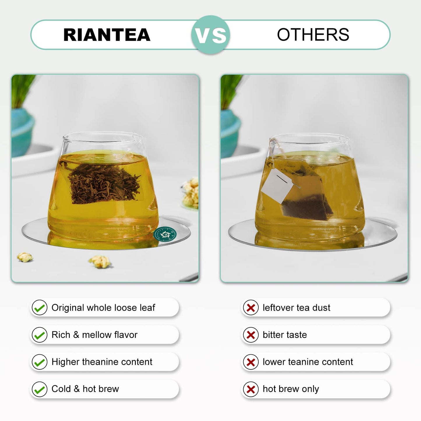 RIANTEA Organic Jasmine Green Tea Bags - 100% Natural Whole Leaf, Low Caffeine, Non-GMO, 36 Counts