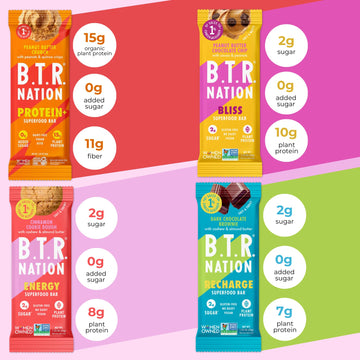 B.T.R. Nation Superfood Keto Protein Bar - Plant Based Vegan Protein | (12 Pack) Variety Pack | Low Carb Food, Low Calorie, Glut