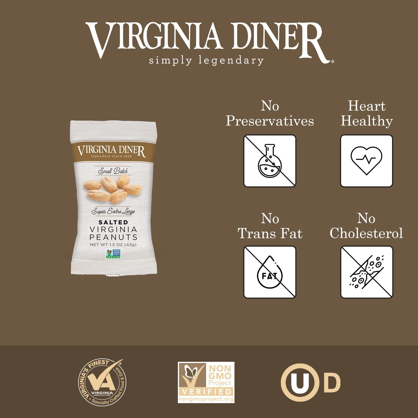 Virginia Diner Xl Blister Roasted Gourmet Virginia Peanuts - All Natural, Heart Healthy, Plant-Based Protein 1.5Oz (Pack Of 25)