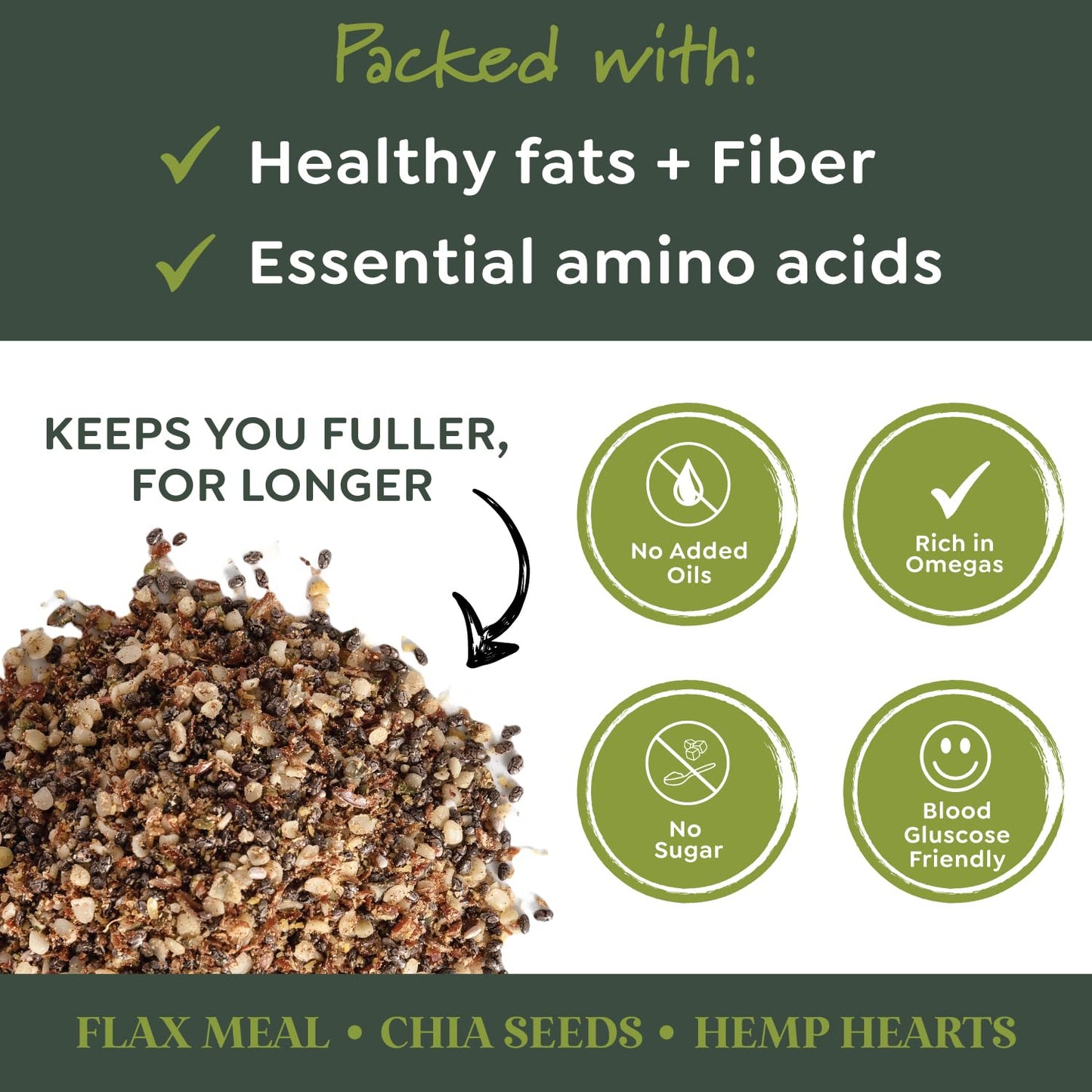 Witzi'S No Oats Oatmeal Alternative, Chai Spice, 2Oz (Pack Of 6), Made With Chia Seeds, Cinnamon & Allspice, Grain Free, Gluten