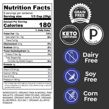 Witzi'S Grain Free Granola, Banana Berry, 5Oz (Pack Of 3), Made With Almonds, Banana & Blueberries, Vegan, Keto, Gluten Free, He