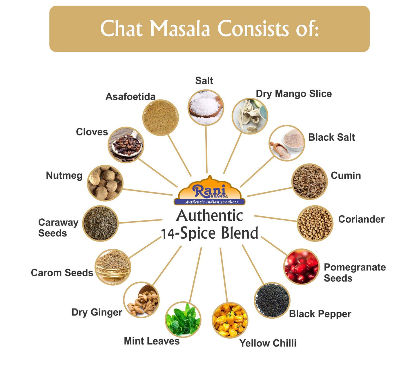 Rani Chat Masala (14 Spice Seasoning Salt) Tangy Indian Seasoning 3.5Oz (100G) ~ All Natural | No Msg | Vegan | No Colors | Glut