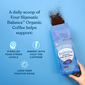 Four Sigmatic Organic Balance Adaptogen Ground Coffee | Medium Roast Usda Organic Coffee With Ashwagandha, Chaga Mushroom, Eleut