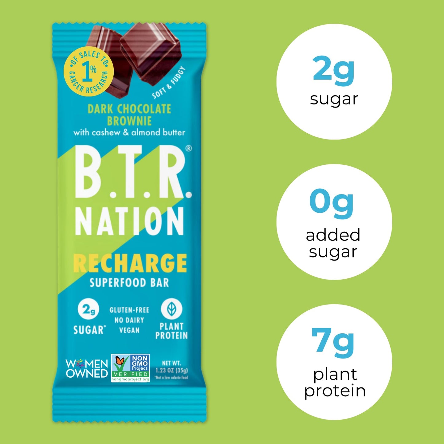 B.T.R Nation Keto Superfood Protein Bars, Plant Based Vegan - Brownie RECHARGE | 12 Bars | Low Carb and Gluten Free, Free of Sug