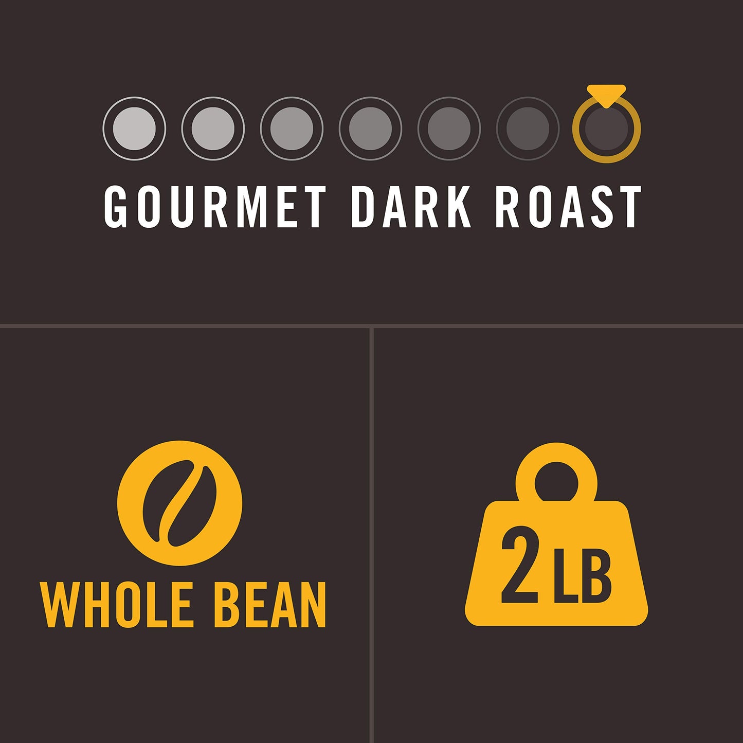 Kahwa Cuban Coffee Beans, Cubano Dark Roast Espresso Blend, Whole Bean Coffee, 2 Lb Bag