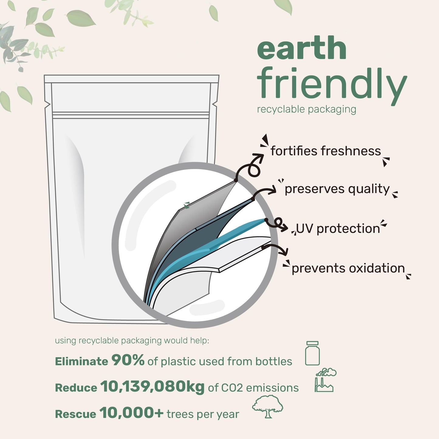 Micro Ingredients Organic Freeze Dried Strawberries, 6.4oz, No Sugar, Non-GMO, Vegan, Healthy Snack & Topping