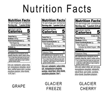 G Zero Powder - Electrolytes Powder Packets Variety - 12 Pack - 6 Flavor - Glacier Freeze, Orange, Grape, Fruit Punch, Lemon Lim