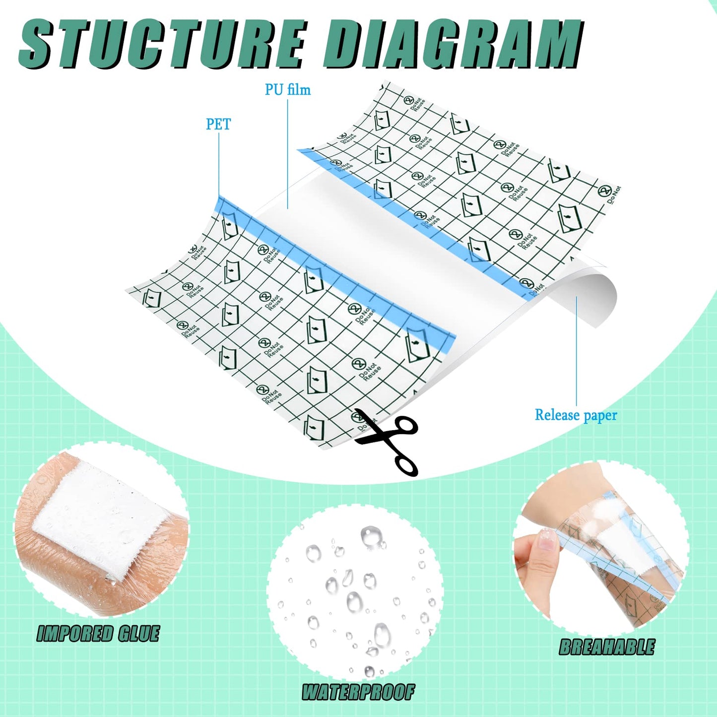 9 Rolls Waterproof Bandages Transparent Film Dressing Clear Adhesive Bandages Shower Dressing Tape For Shower, 3 Sizes (6 Inch,