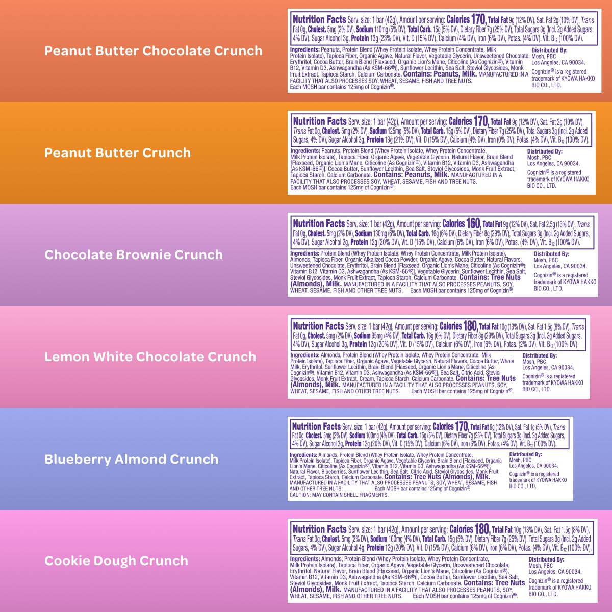 MOSH Variety Pack Keto Protein Bars, High Fiber, Low Carb, Gluten Free, High Protein, Brain Healthy Snack with Ashwagandha, Lion