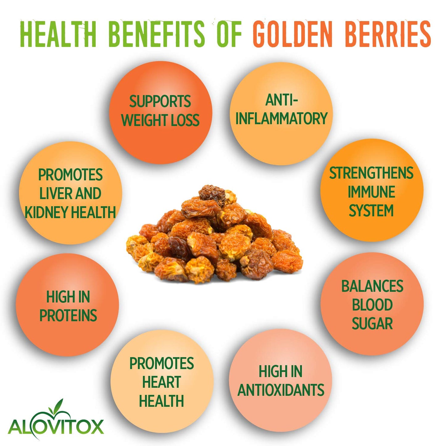 Alovitox Sun Dried Golden Berries | Raw, Fresh & Organic | 1 oz Contains 2g Protein & 5g Fiber, Low-Calorie & Glycemic Index | W