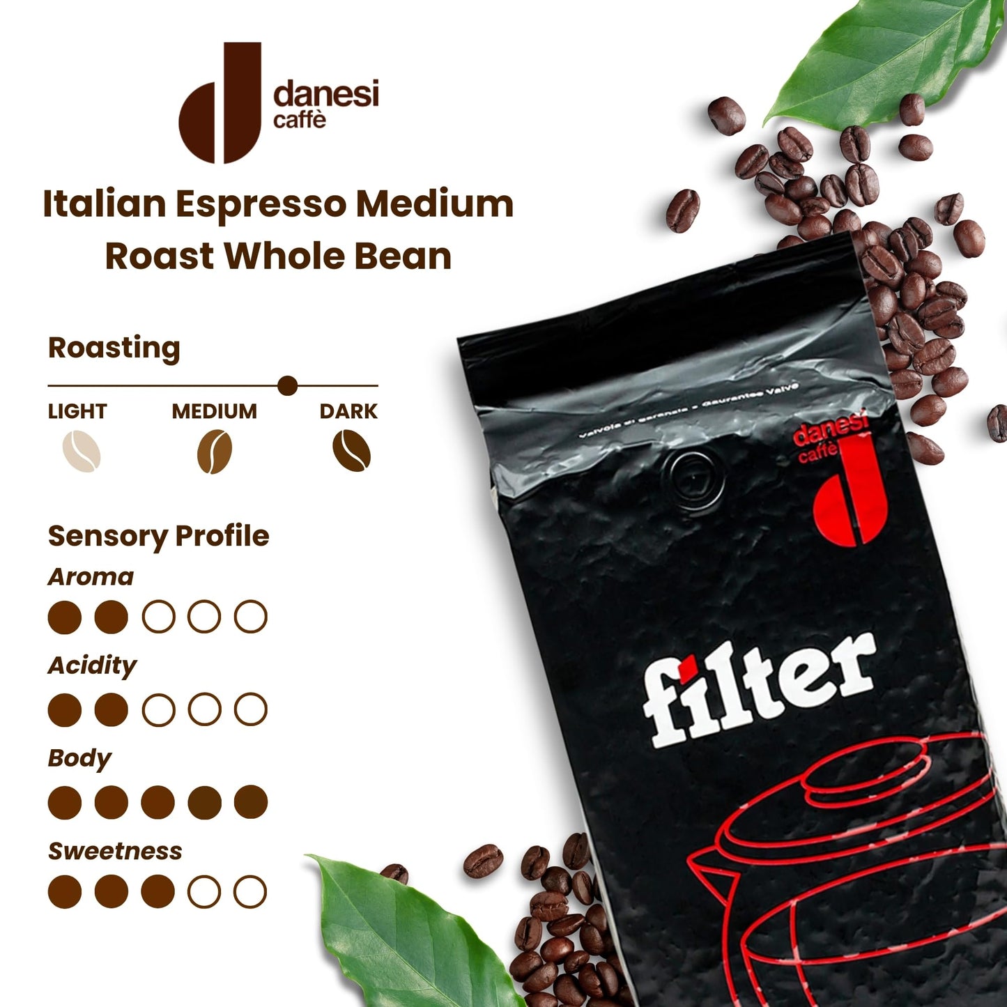 Danesi Caffe Italian Whole Coffee Beans - Espresso Coffee Beans And Medium Roast Whole Bean - Perfect For Espresso Machines, Fre