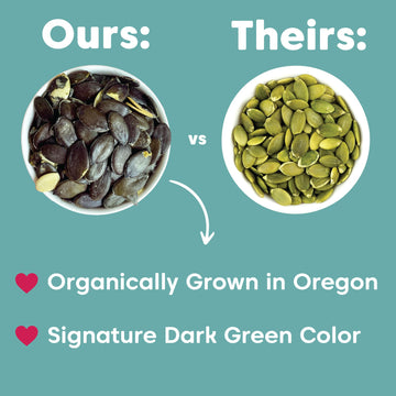 Wilderness Poets, Oregon Pumpkin Seeds - Organic, Heirloom, Raw - No Salt, Shelled, Ideal for Sprouting (8 Ounce)
