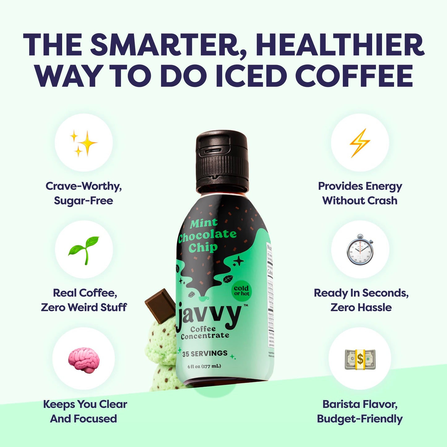 Javvy Coffee Concentrate - Mint Chocolate Chip Cold Brew Coffee, 6 Fl Oz, Perfect for Hot or Iced Drinks, 35 Servings