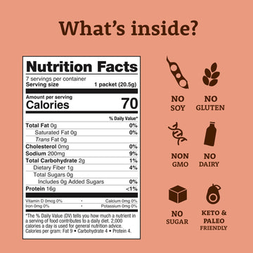 Dr. Kellyann Classic Beef Bone Broth Collagen Powder Packets (7 Servings) - 16G Protein, Grass-Fed Hydrolyzed Collagen, Keto & P