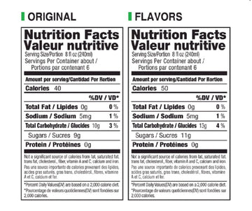 OKF Farmer's Aloe Vera Drink Variety Pack - 6 Flavors (Original, Pineapple, Mango, Watermelon, Pomegranate, Strawberry) - 16.9 Fl Oz, 12 Pack