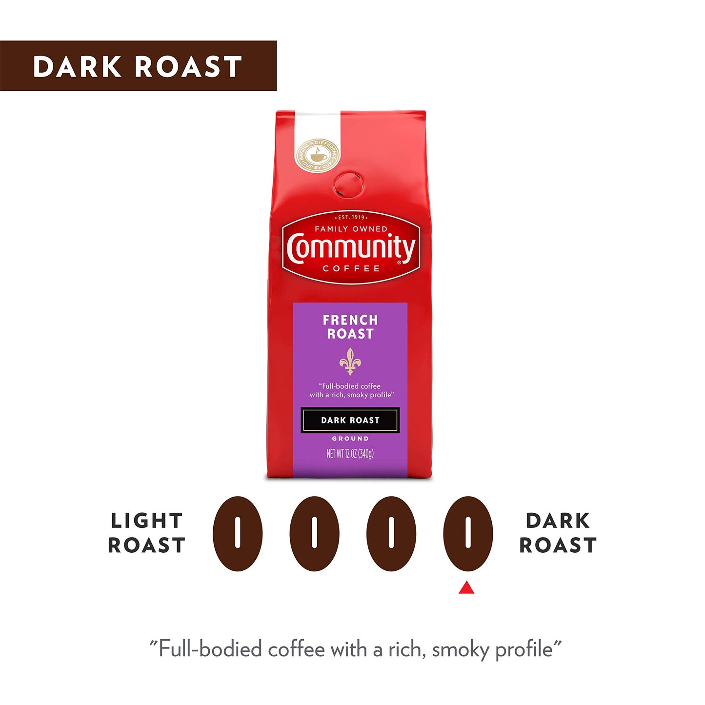 Community Coffee French Roast Ground Coffee, Extra Dark Roast, 32 Ounce (Pack Of 1)