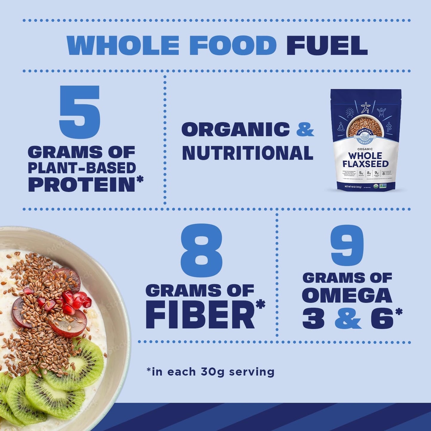 Manitoba Harvest Whole Organic Flaxseed, 5G Plant Based Protein And 9G Omegas 3 & 6 Per 30G Serving - Perfect For Smoothies, Yog