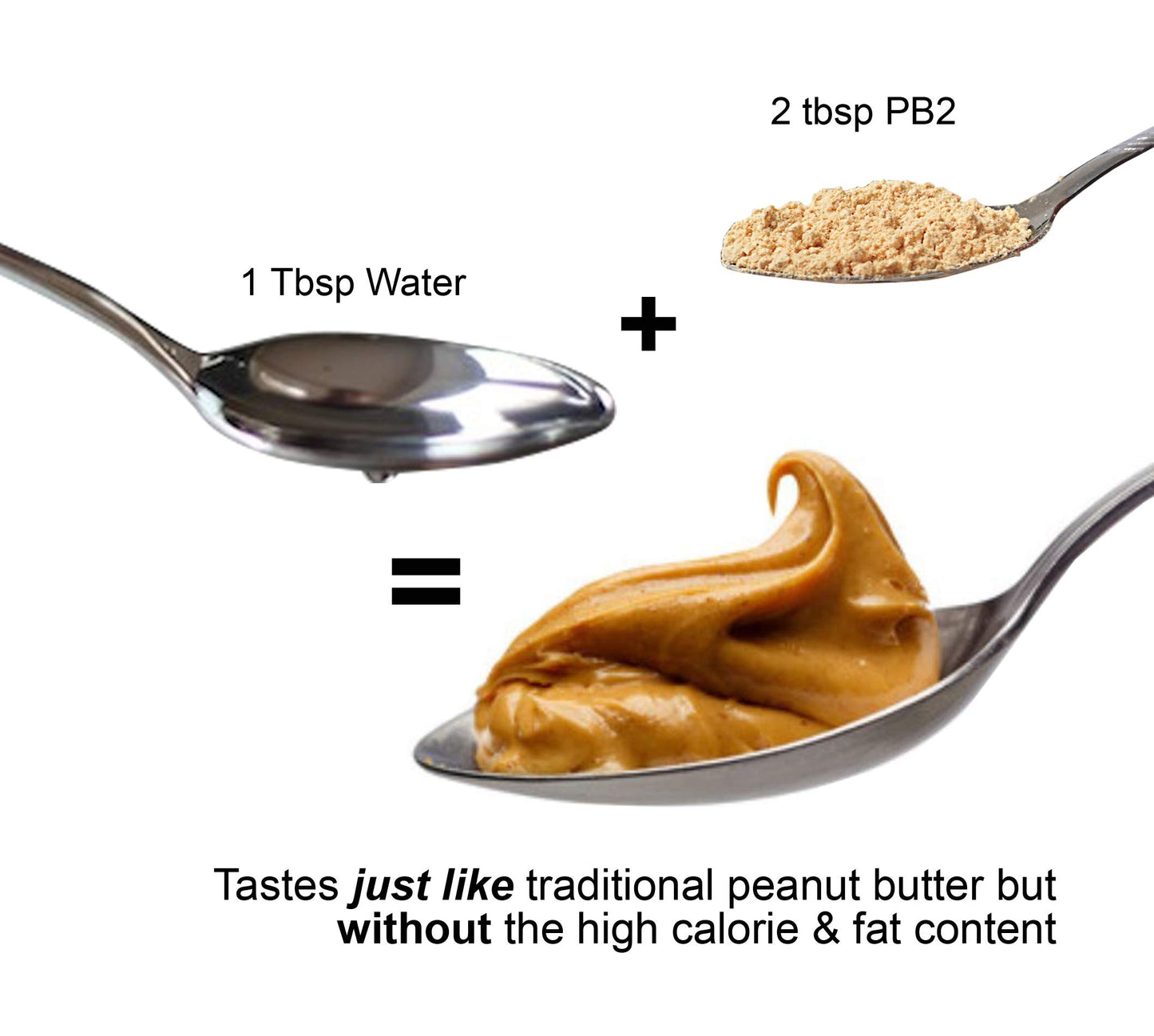 PB2 Powdered Peanut Butter with Cocoa Bundle, 16 oz (2 pack)