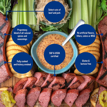 Berks Plain Ring Bologna, 16 Oz. Per Individually-Packed Piece (Pack Of 2)