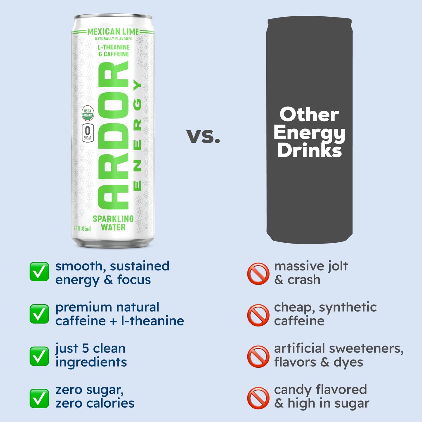 ARDOR ENERGY Sparkling Water, Mexican Lime, 12 Fl Oz, 12 Pack, 100mg Organic Caffeine, Vegan, Gluten Free, No Sugar, No Calories