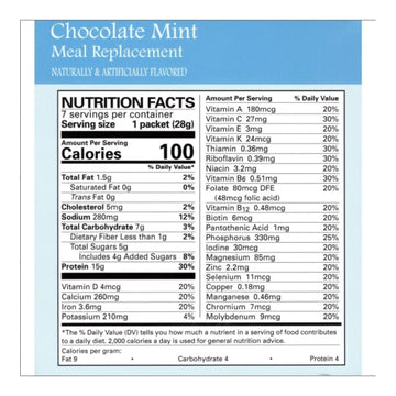 Nutmeg State Nutrition Pudding or Shake, Low Calorie, 15g Protein, 7 Servings, Chocolate Mint