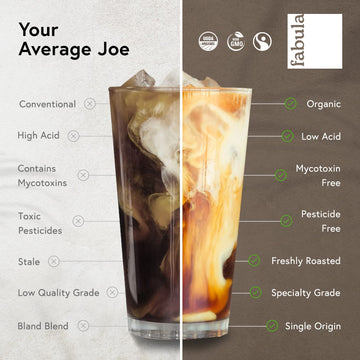 Fabula Low Acid Coffee Beans Whole, Usda Organic Coffee Beans Medium Roast - Non-Gmo - No Molds - Mycotoxins Pesticides Free - S