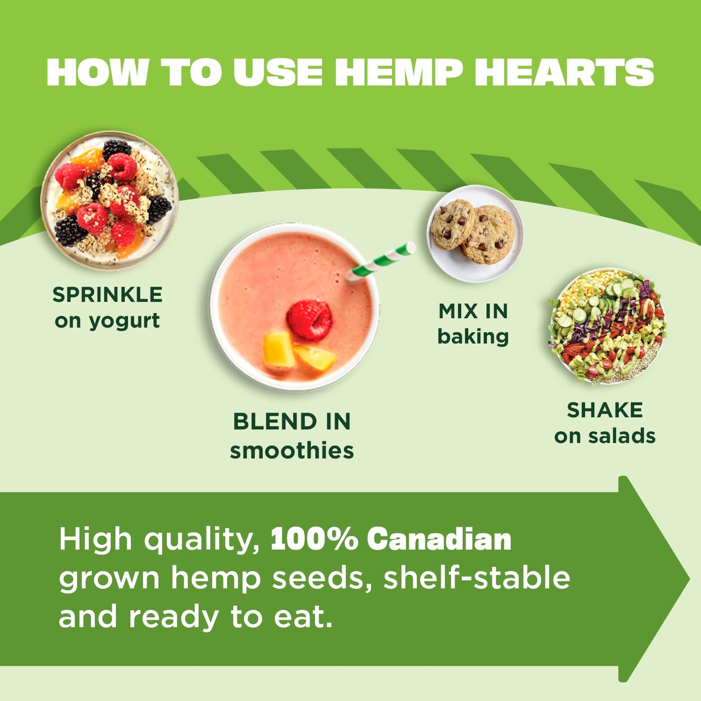 Manitoba Harvest Organic Hemp Seeds, 7oz - 10g Protein, 12g Omega 3 & 6, Non-GMO, Vegan, Keto, Gluten Free, Perfect for Smooth
