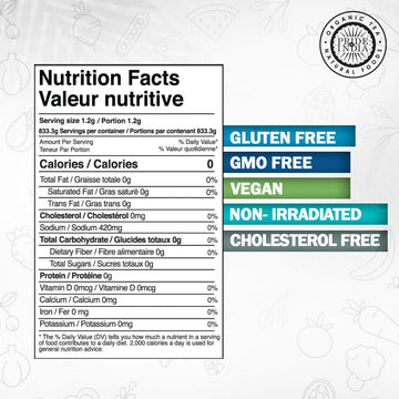 Pride Of India - Pure Himalayan Pink Salt - Enriched W/ 84+ Natural Minerals, Medium Grind 2.2 Pound (35.2Oz) Jar - Himalayan Sa