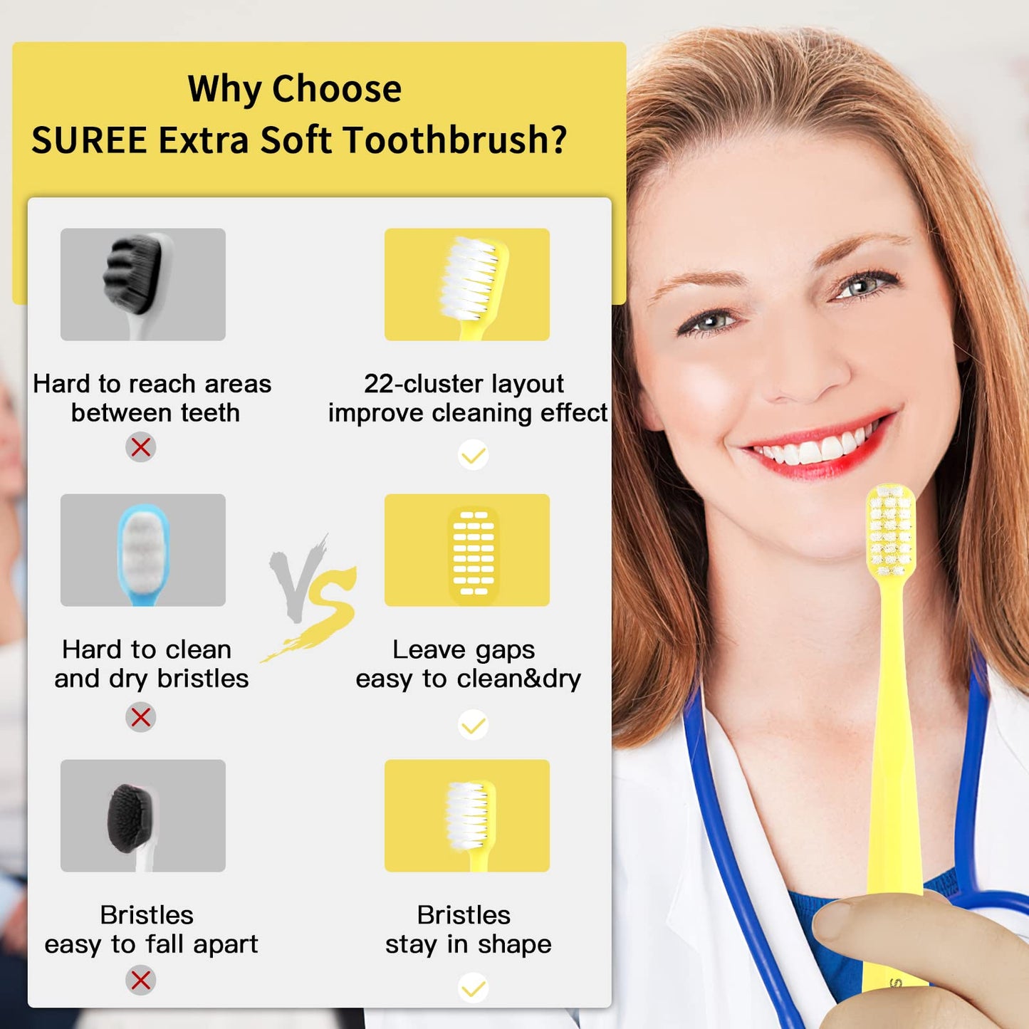 Suree Extra Soft Toothbrush For Sensitive Teeth And Gums (5 Pack), Ultra Soft Toothbrush With 10000 Micro Nano Bristles For Adul