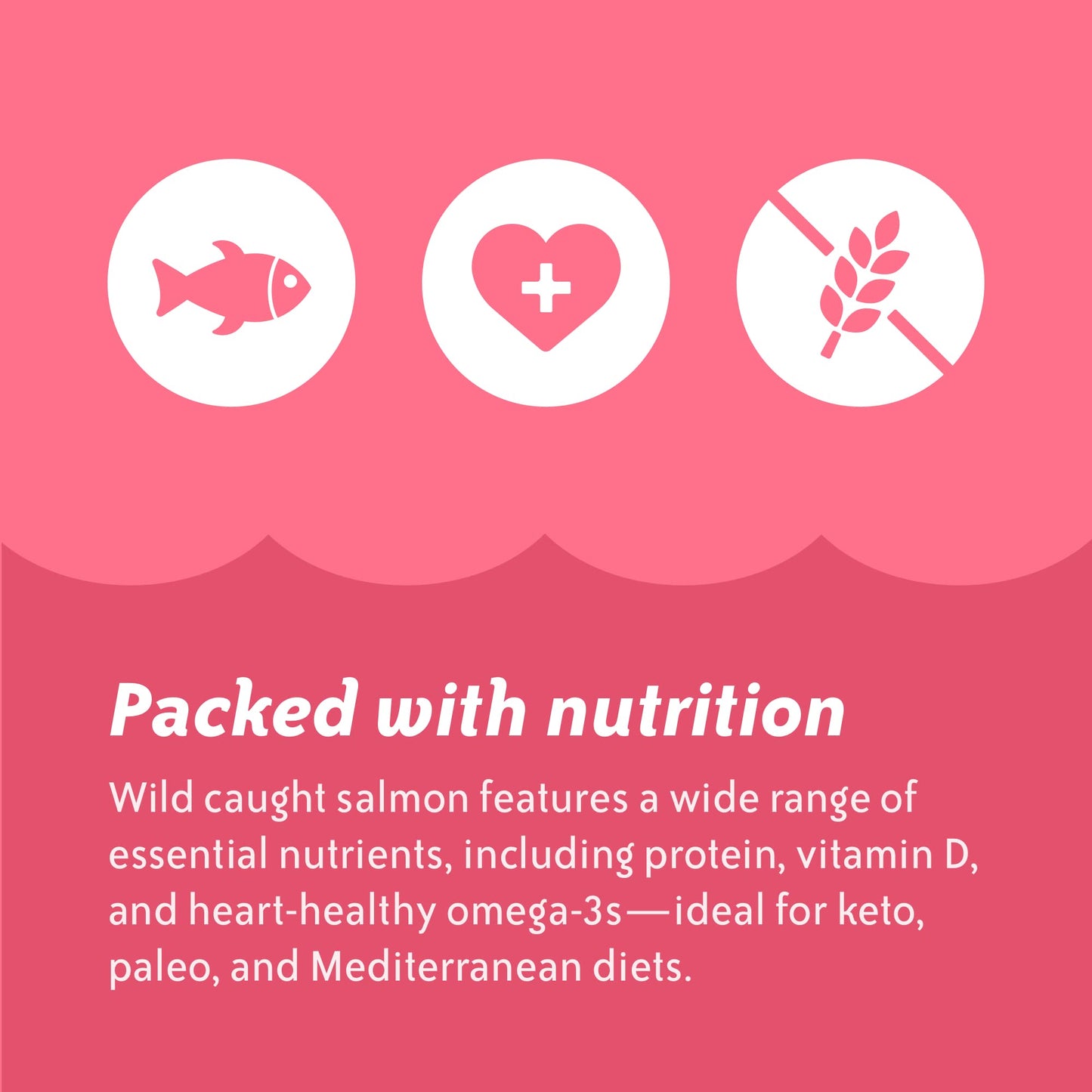 Chicken Of The Sea Pink Salmon, 2.5 Ounce Packets (Pack Of 12), Wild Caught Salmon, Skinless & Boneless, Lemon & Chive