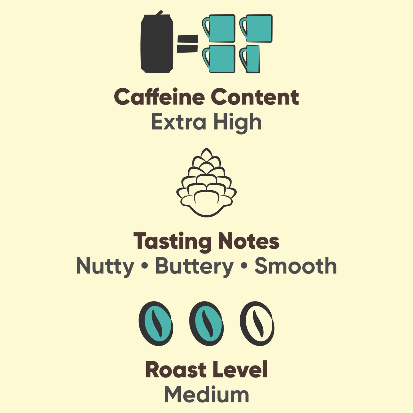 New Mexico Pion Nitro Cold Brew Coffee Drink - Smooth Nutty Taste, High Energy Nitrogen Infused Classic Black Coffee Cans 12Oz -