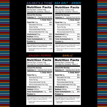 Mario Camacho Foods Pitted Snack Olives, Variety Pack, 1.05 Oz Pouches (Pack Of 12) - 3 Each Of Green With Sea Salt, Savory Pepp