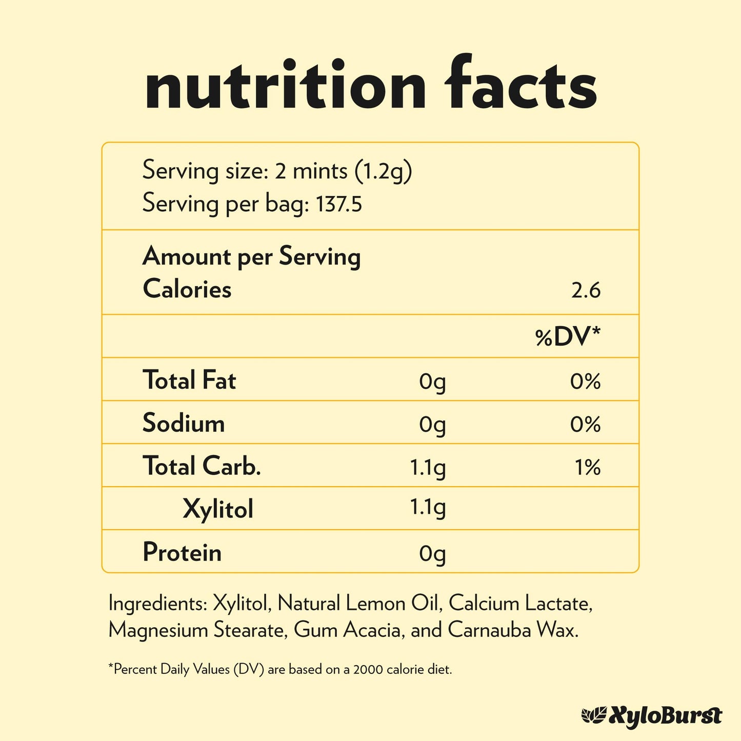 Xyloburst Xylitol Mints - Sugar Free, Vegan, Gluten Free, Keto Friendly - Lemon Flavor - 275 Count