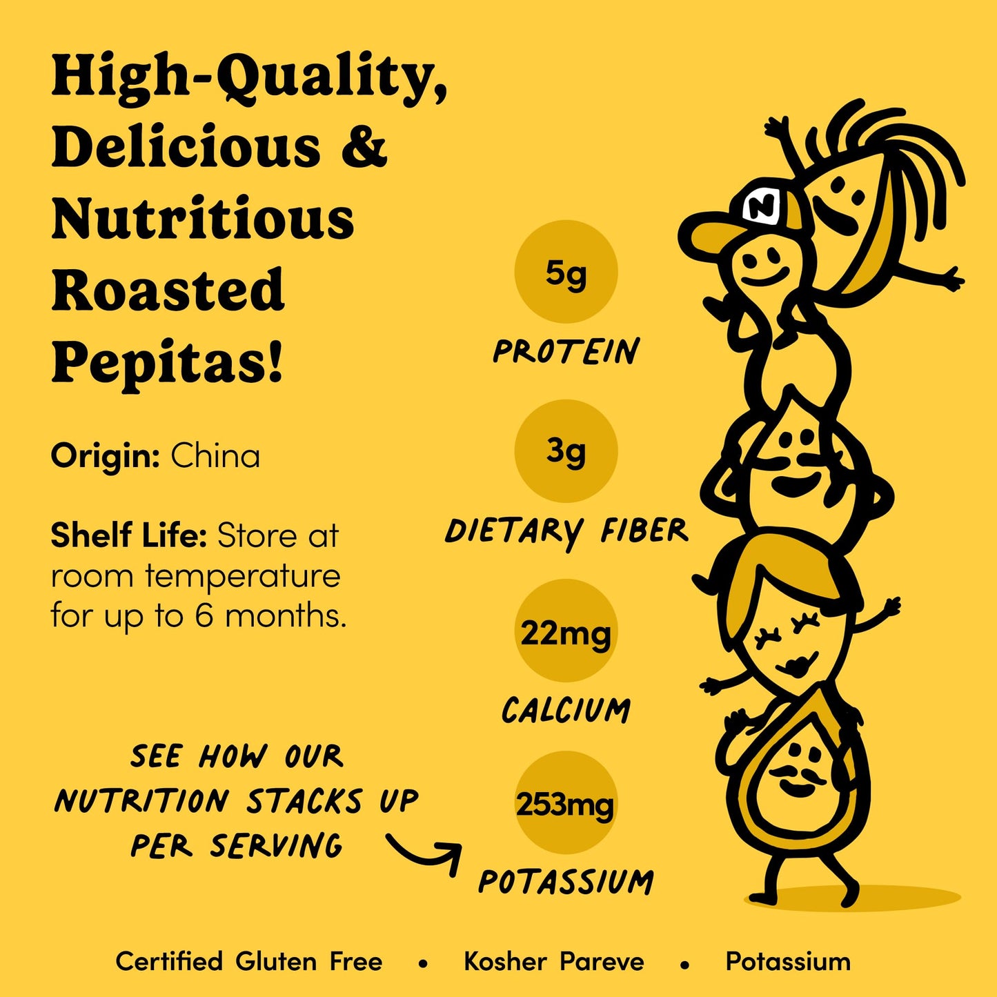 Nuts.Com - Roasted Pepitas - 2 Lb Bag, Salted No Shell Pumpkin Seeds, Healthy Snack For Adults & Kids, Rich In Protein, Fiber, C