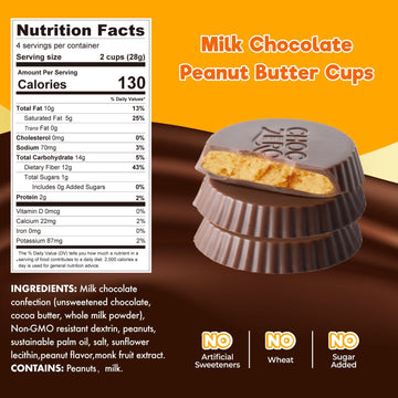 Choczero Milk Chocolate Peanut Butter Cups, No Added Sugar, Gluten Free, Low Carb Candy, 4 Ounce (Pack Of 4), 32 Cups Total